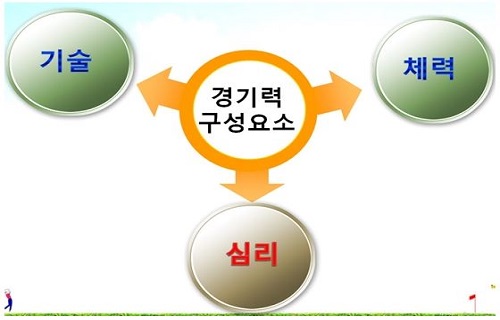 토토사이트-프로토-전략-배워보기-4편-경기력 스포츠토토 토토사이트웹