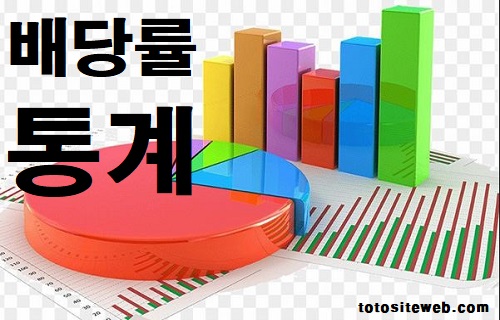 토토사이트-프로토-전략-배워보기-7편-배당률통계 스포츠토토 토토사이트웹